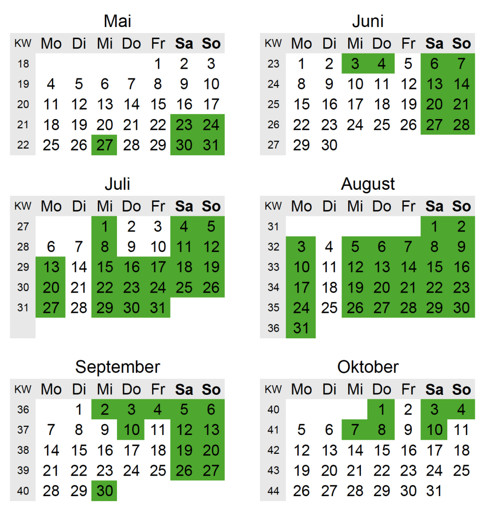 Öffnungszeiten 2026